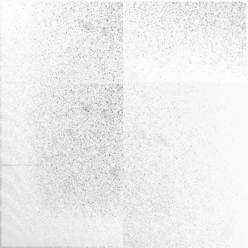 Boundary Conditions #117 static token preview