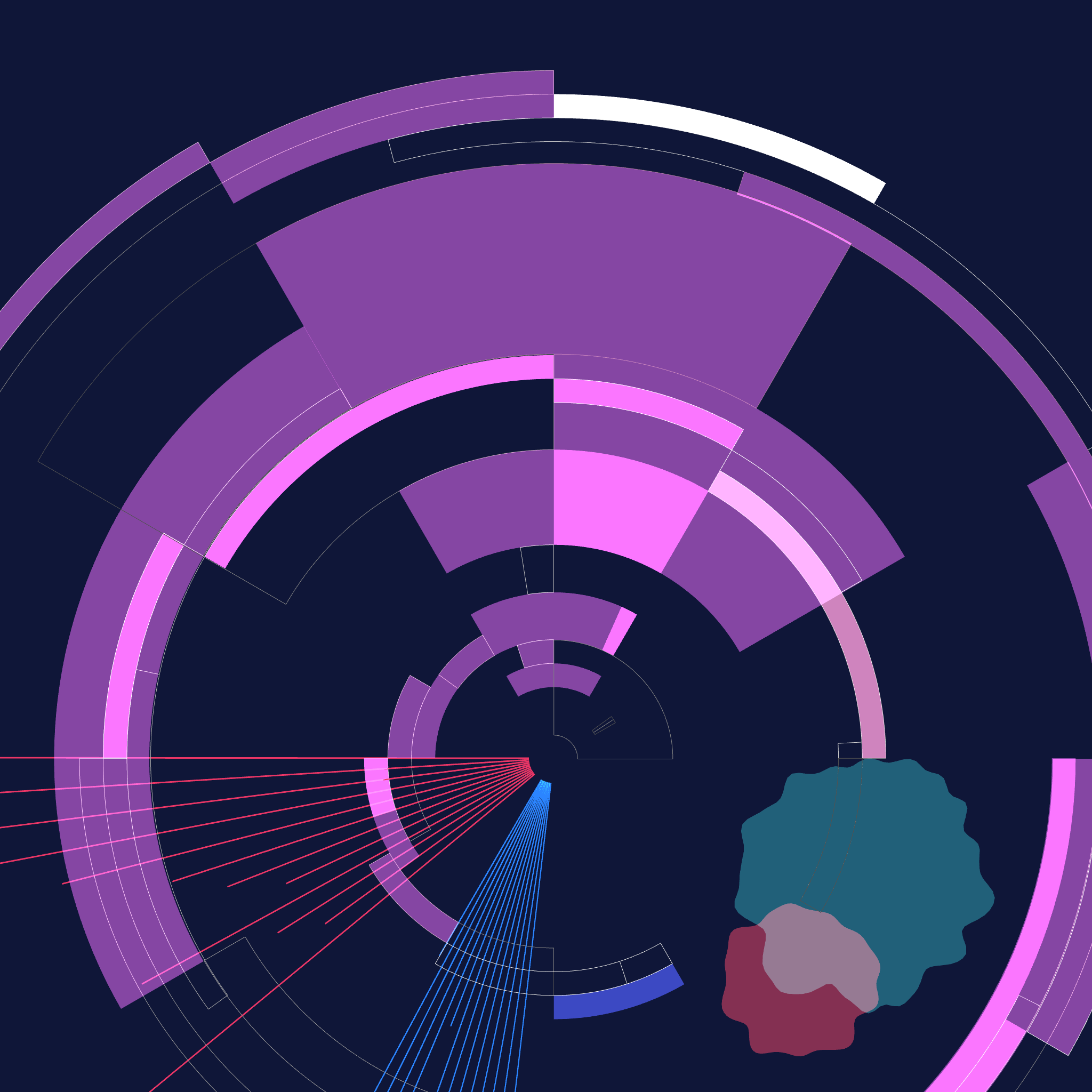 Perpetuum mobile #18 static token preview