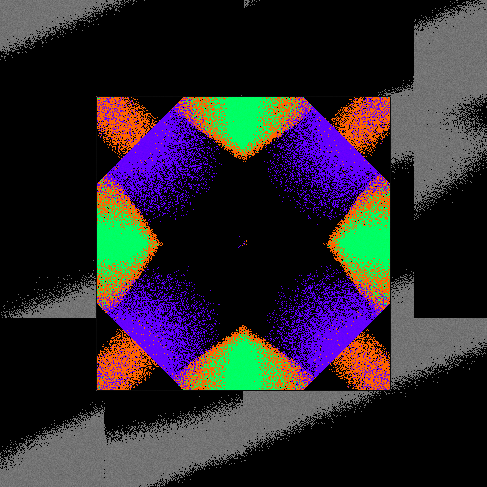 𝒜ℯ𝓉𝒽ℯ𝓇ℯ𝒶𝓁 𝒹𝓇ℯ𝒶𝓂𝓈 #5 static token preview