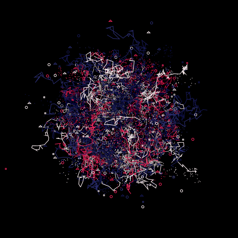 Beauty in chaos #19 static token preview