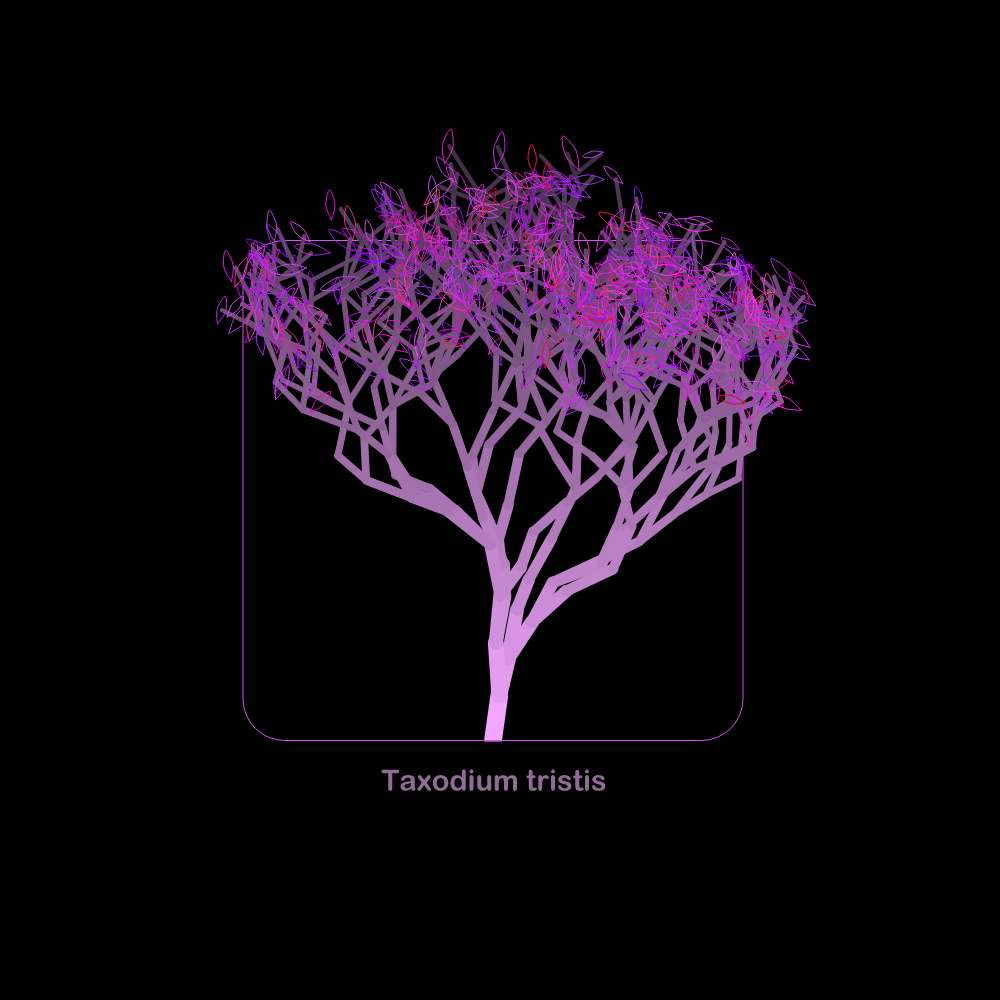 Fluidynamix - Trees #20 static token preview