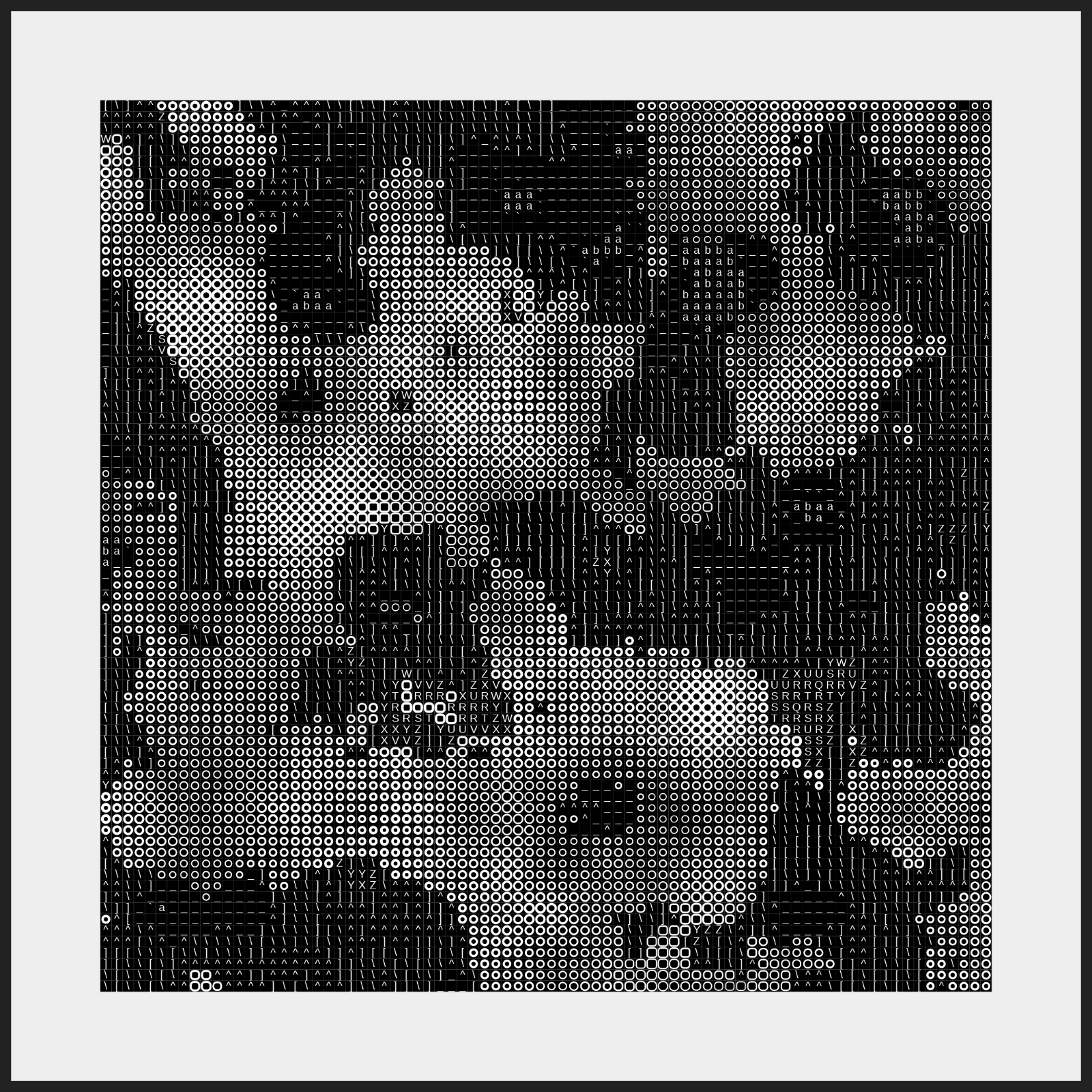 Mapa Mundi [ascii] #25 static token preview