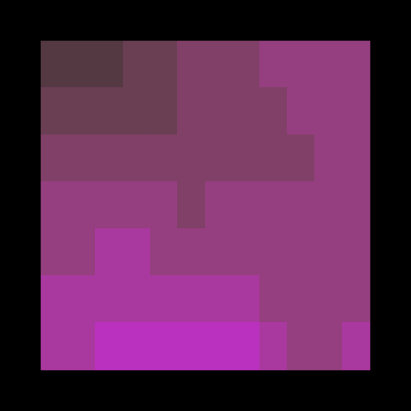 GRADIENT STUDY #28 static token preview