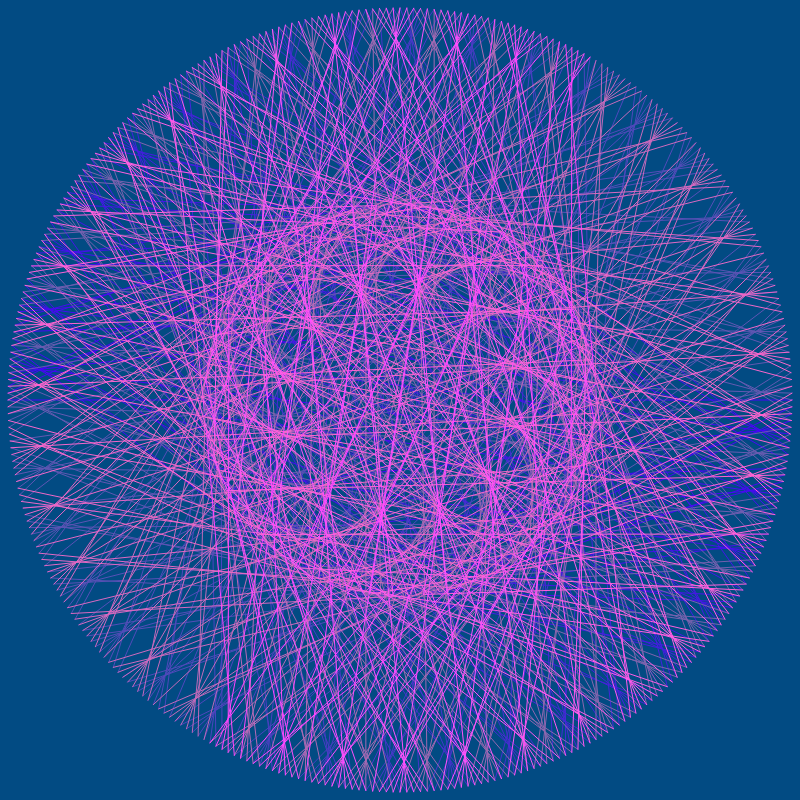 The Lace of the Universe #21 static token preview