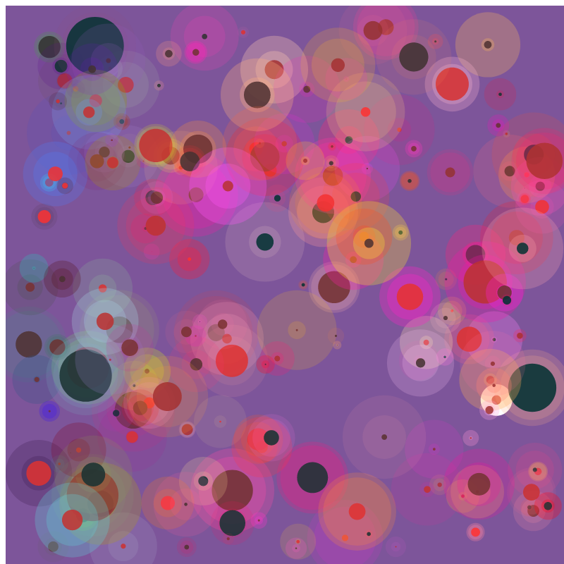 chaotic bubbles #15 static token preview