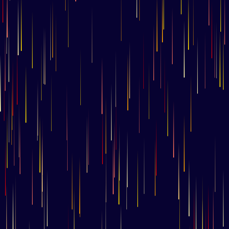 Rains #7 static token preview