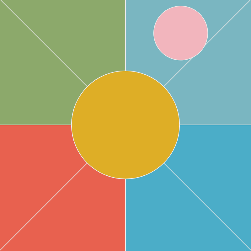 The Orbit of an S.O.S #10 static token preview