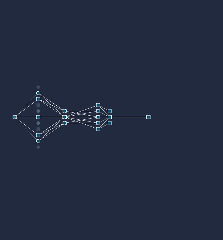 Communication #25 static token preview
