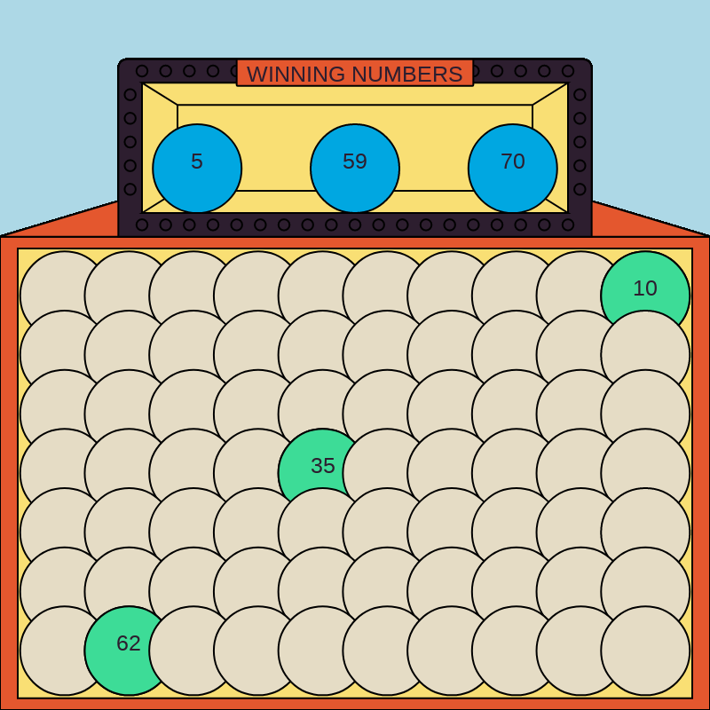 NFT Millions Lotto 02 #5 static token preview
