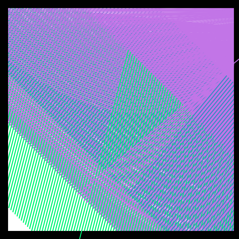 "Warp and Wave" : by LOVEBUX LABS #2 static token preview