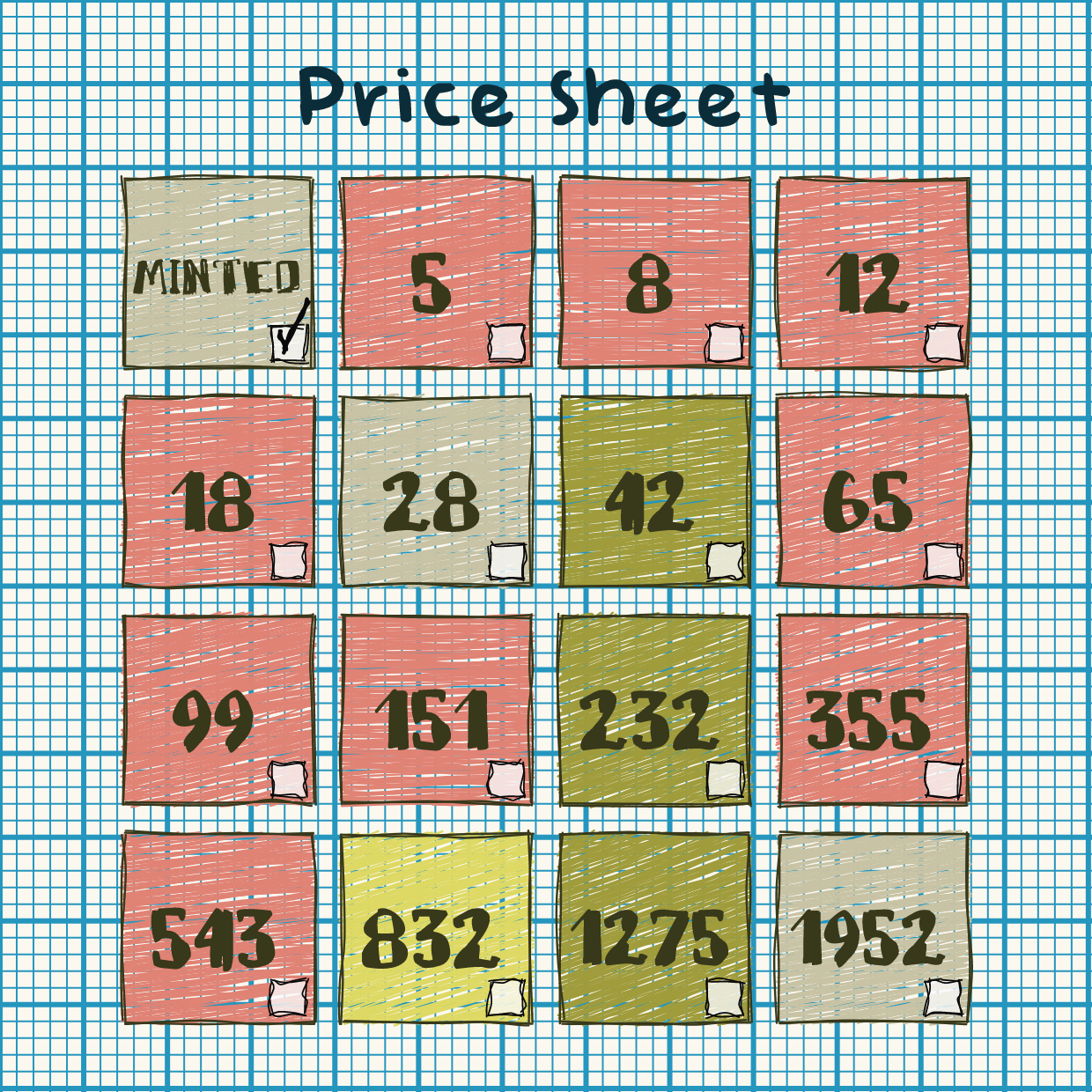 (Un)priced #25 static token preview