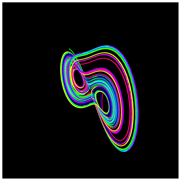 Flowing Colours... 🍁 #8 static token preview