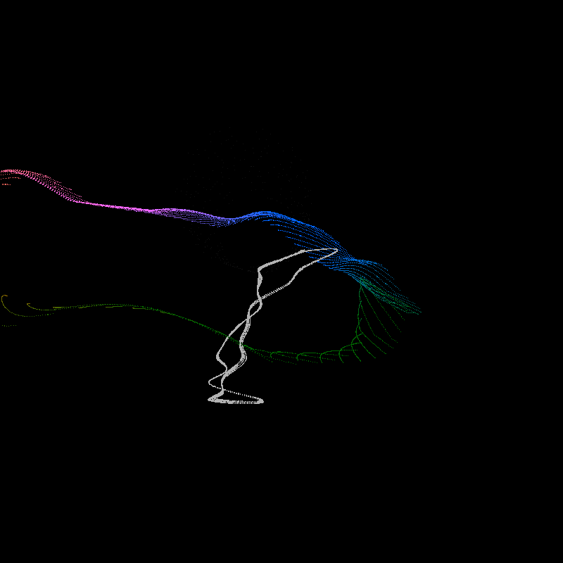 Glitch3D SOUND Mutations #21 static token preview
