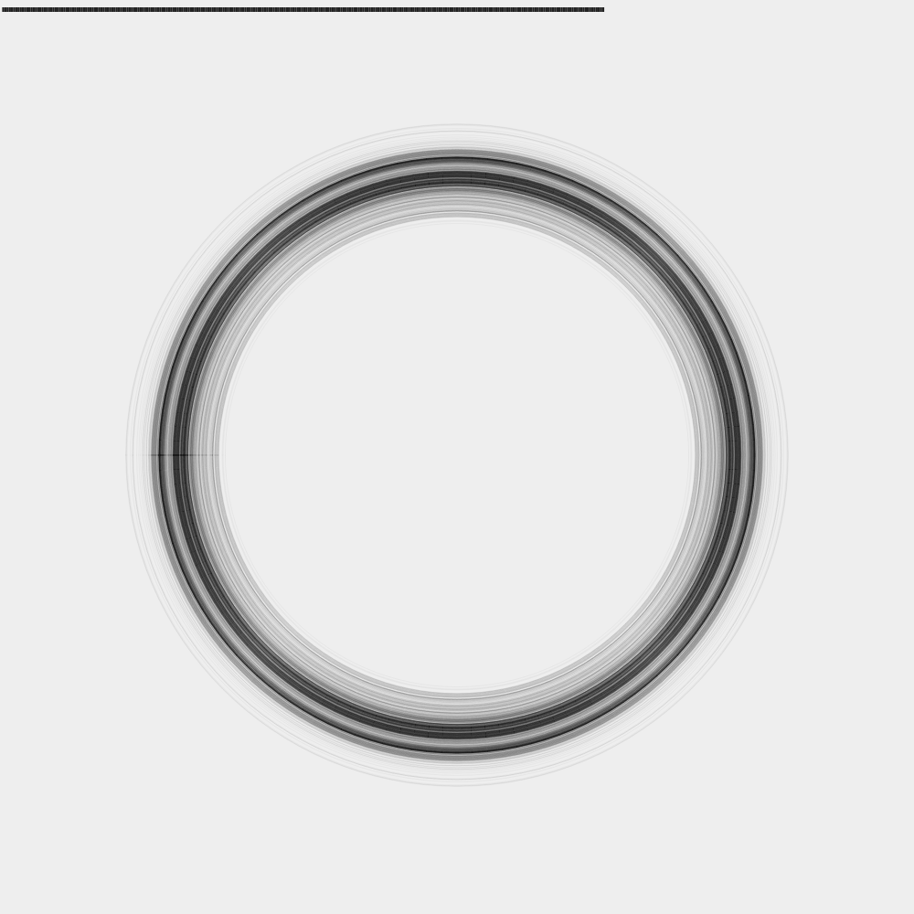 The Rings of Noise #22 static token preview