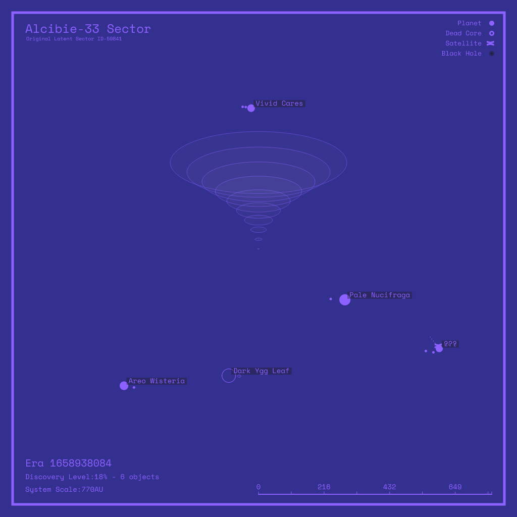 LATENT_SECTORS #7 static token preview