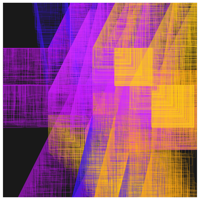 squarepusher #2 static token preview