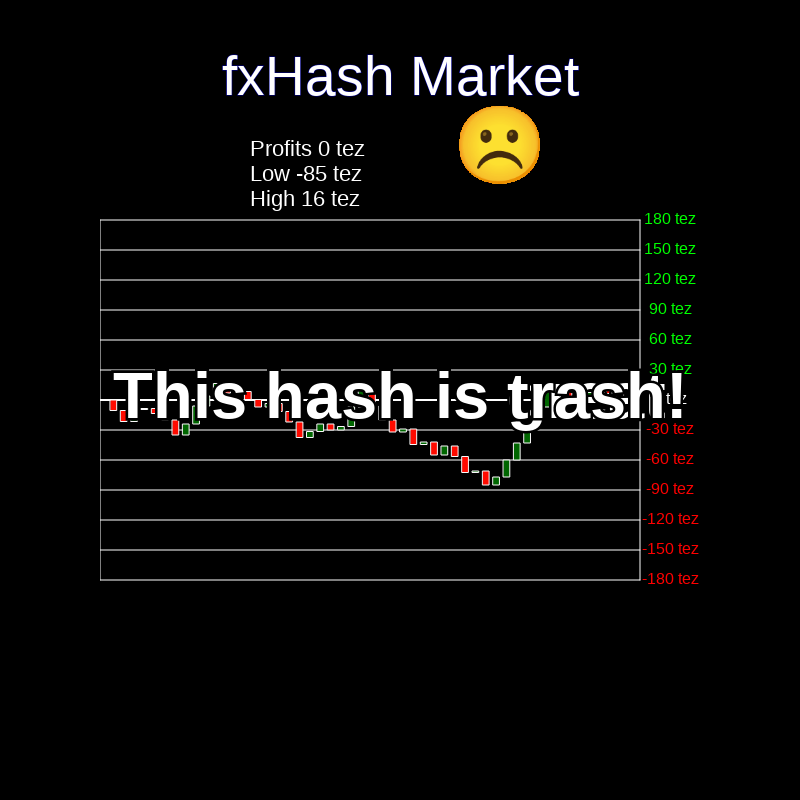 fxHash Market #3 static token preview