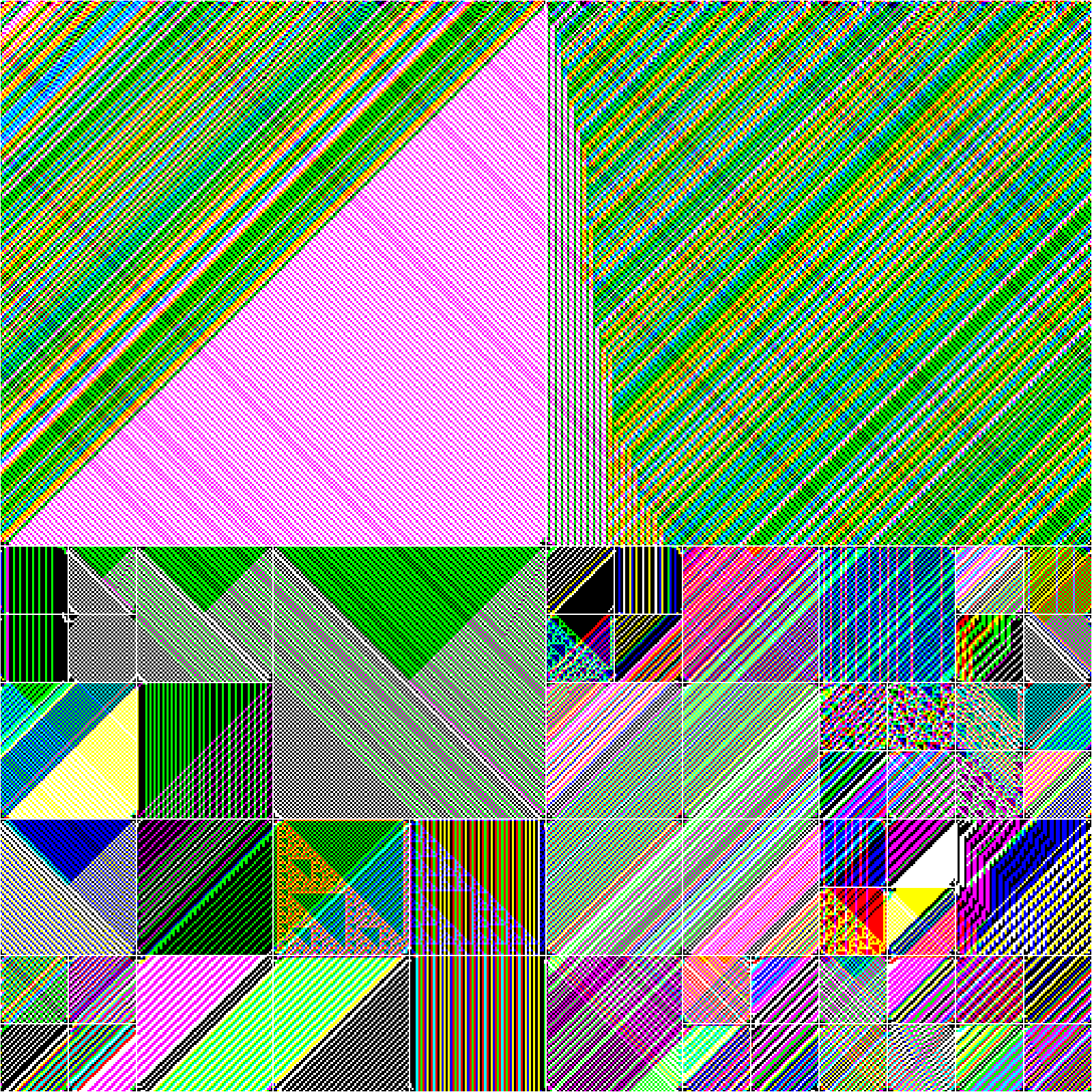 RULES (for Elementary Cellular Automata) #9 static token preview