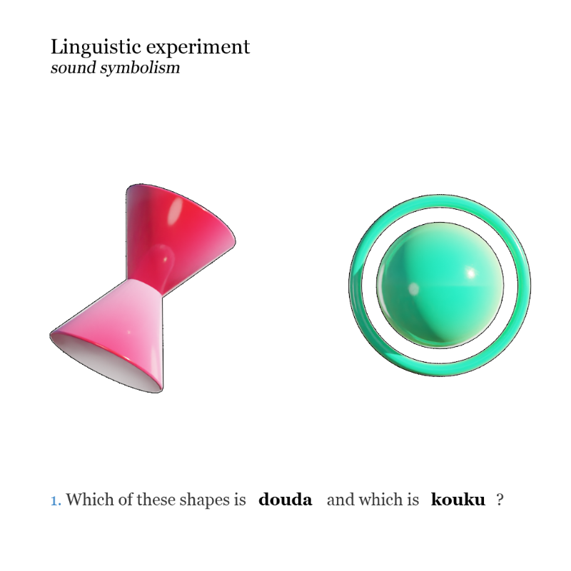 Linguistic Experiment #12 static token preview