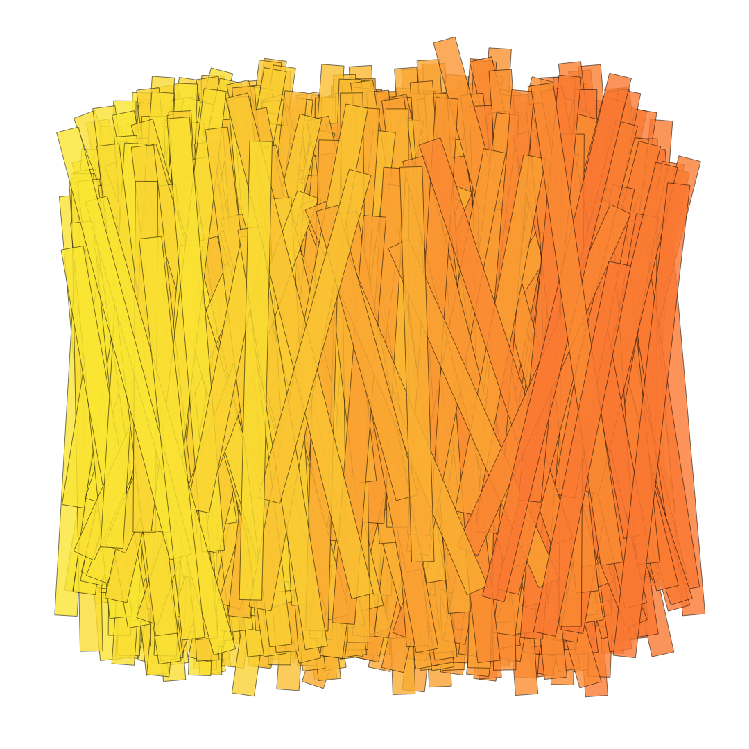 1000 moving rectangles. #5 static token preview