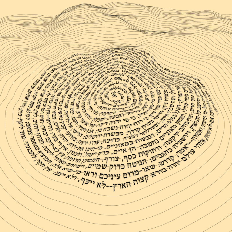 Topographic text #3 static token preview