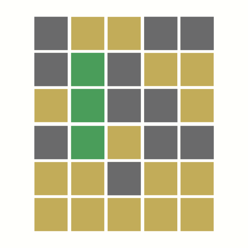 A very bad(or lucky) person playing Wordle #6 static token preview
