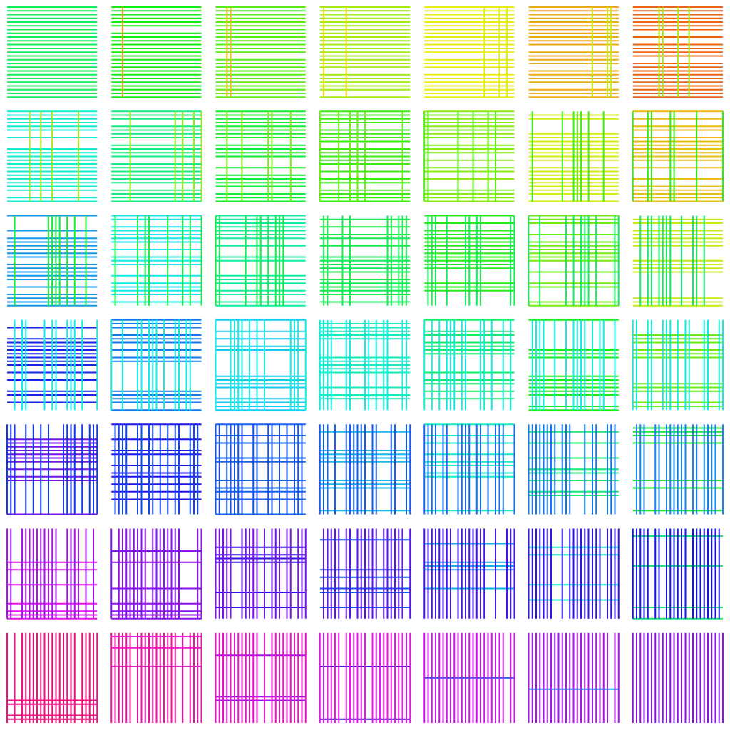 TransformationStudy23 #12 static token preview