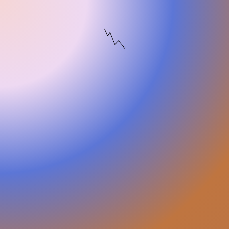 CSS ‧͙⁺☾ Sunsets #1 static token preview