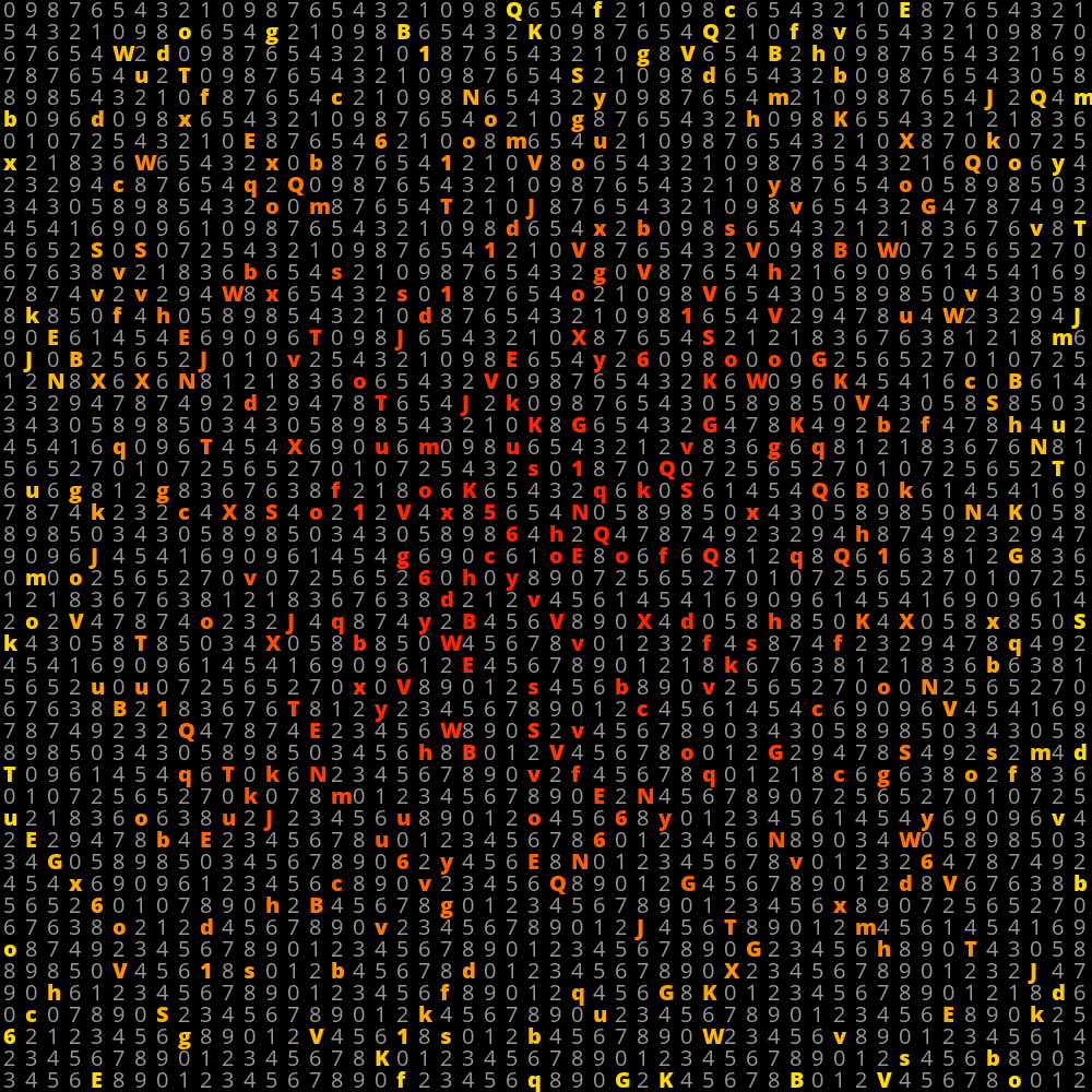 USCII #4 static token preview