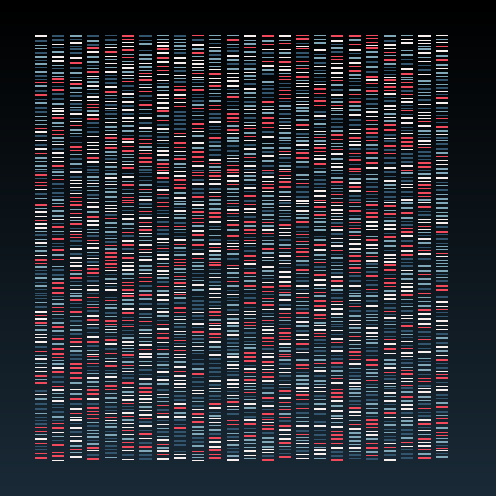 Deoxyribonucleic Acid Sequence | BDC #11 static token preview
