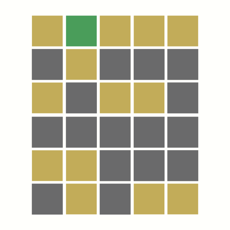 A very bad(or lucky) person playing Wordle #5 static token preview