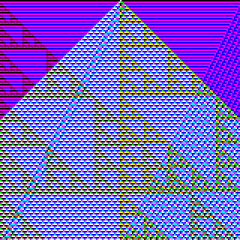 RGB Elementary Cellular Automaton #629 static token preview