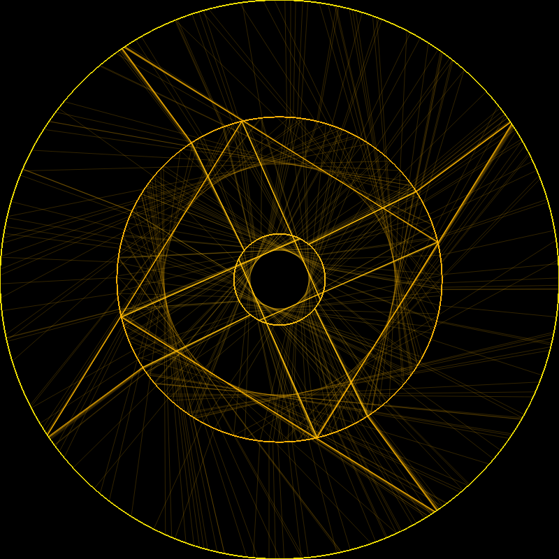 Strange gaze #8 static token preview