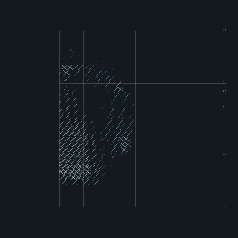 The Abstract Truth II #9 static token preview