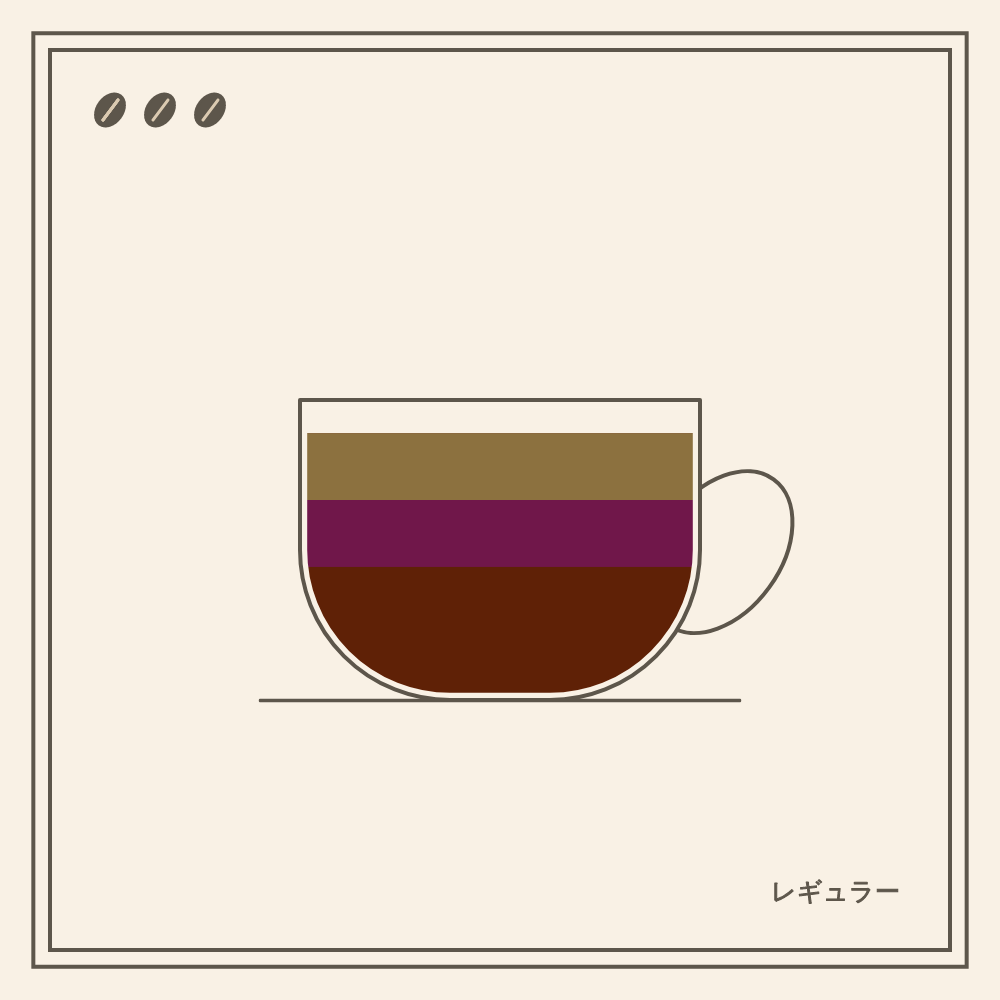 Coffeeeeeee #54 static token preview