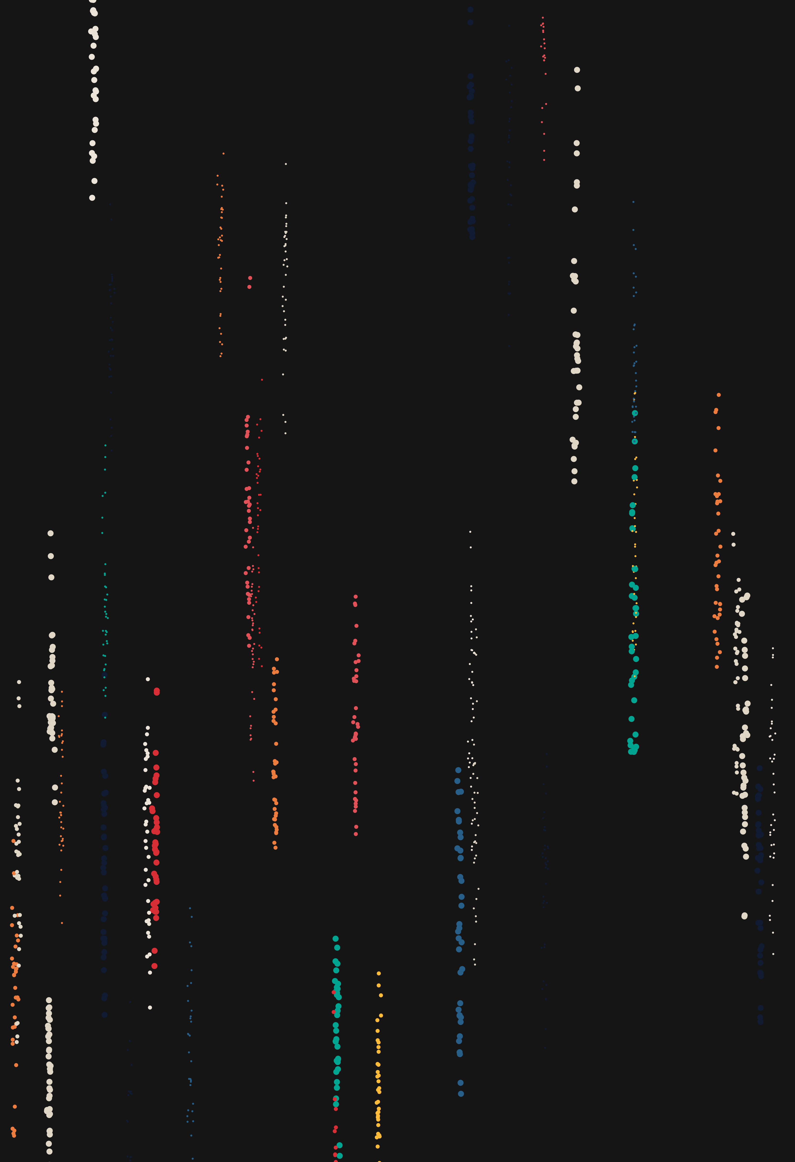 Unbounded #7 static token preview