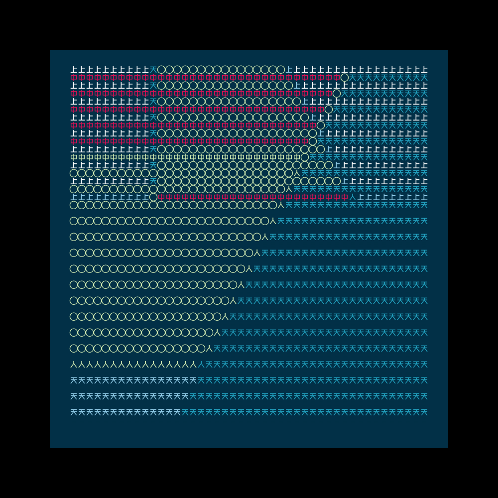 Cosmic Type #54 static token preview