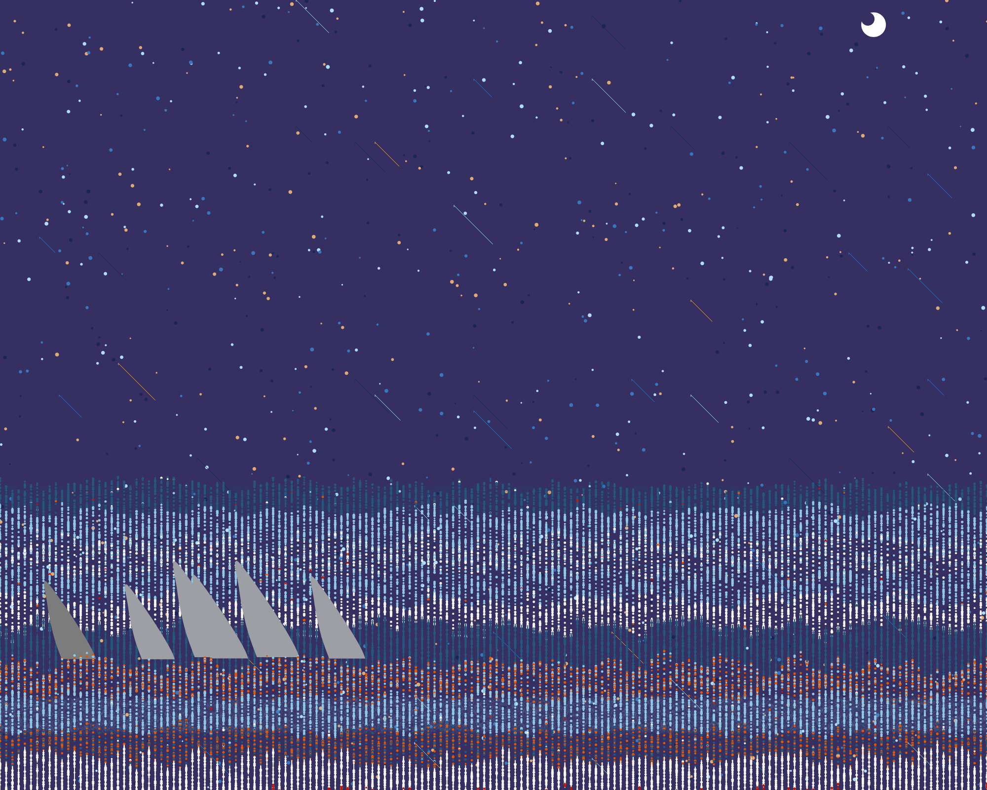 dangerous,ocean,shooting star and night #20 static token preview