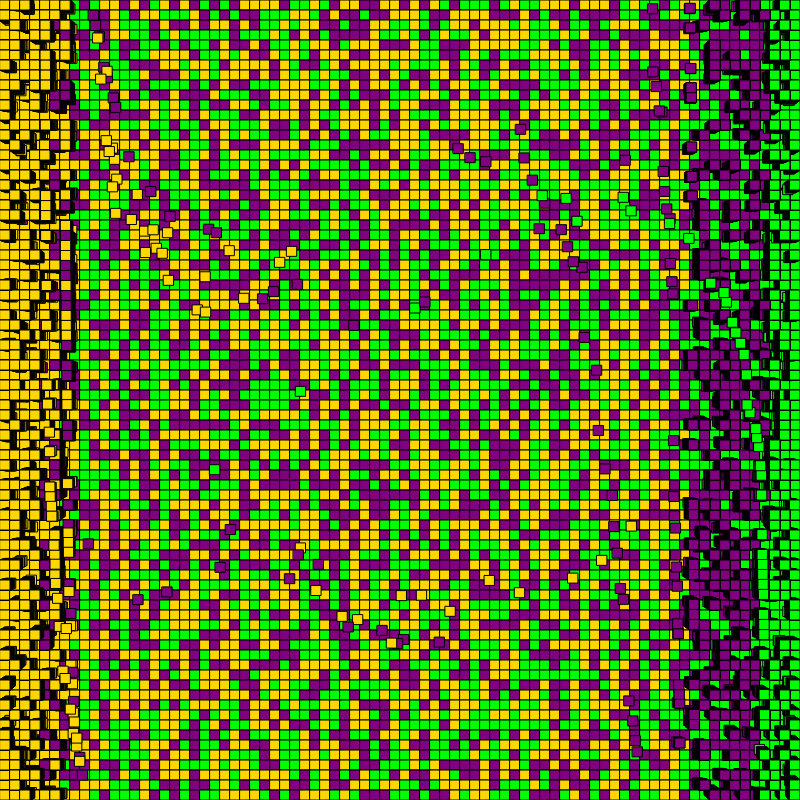 Sorting the block-chain #11 static token preview