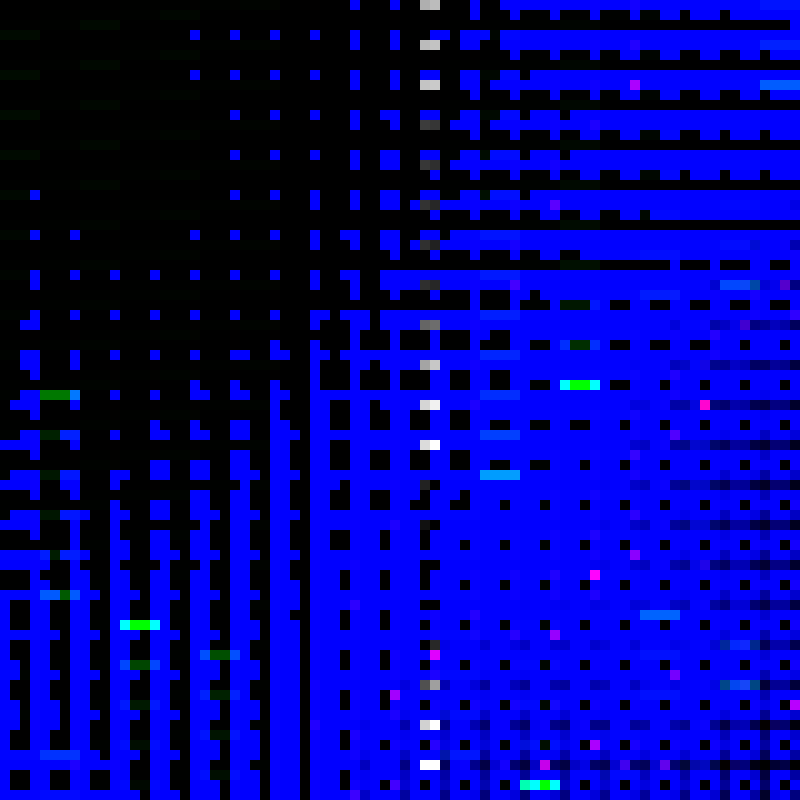 a.lert #8 static token preview