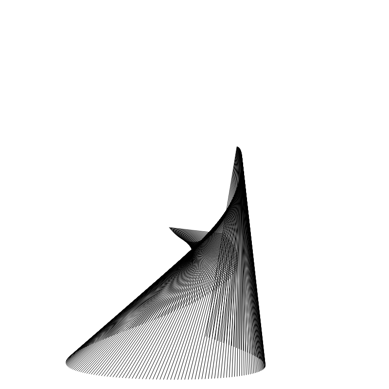 Sinus Cosinus #N Black on White #5 static token preview