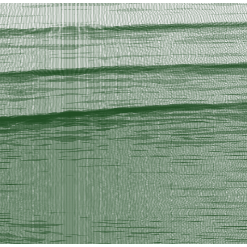 The desert of Order or Sea from Almenor #7 static token preview