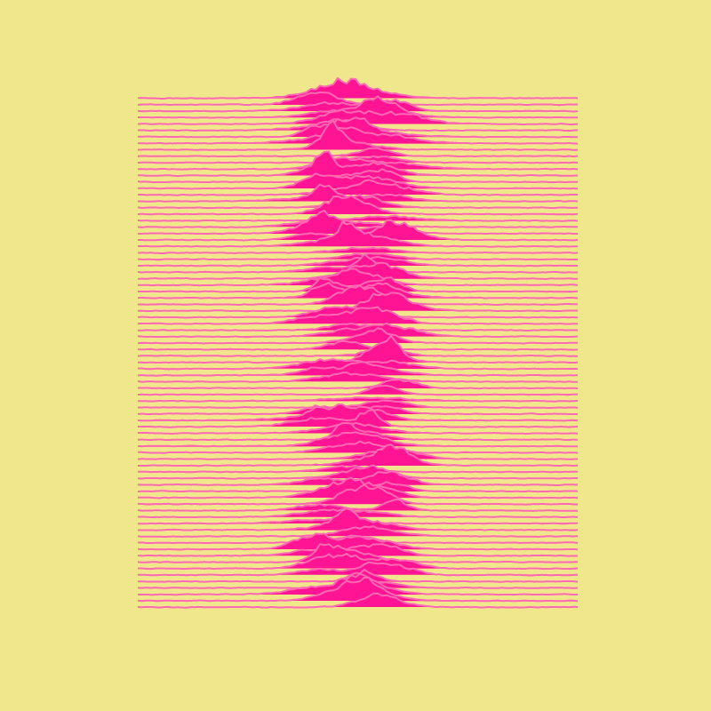 What's your Unknown Pleasures? #1 static token preview