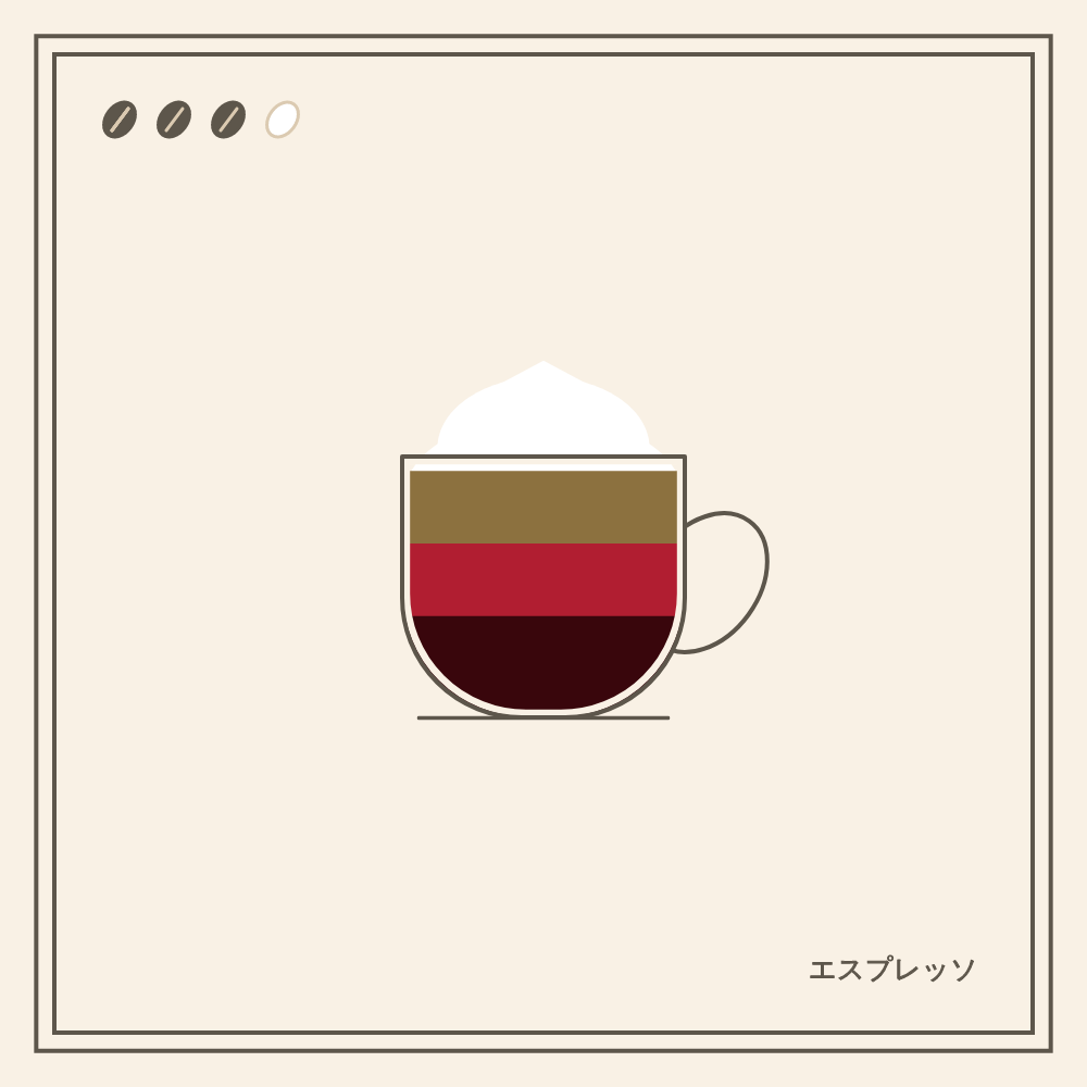 Coffeeeeeee #16 static token preview