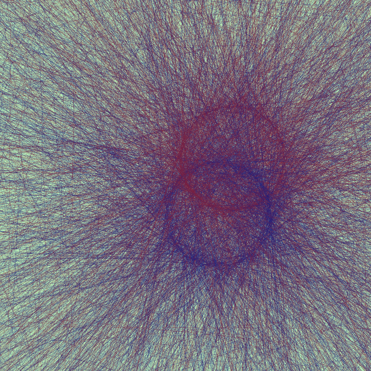 Circular connections #24 static token preview