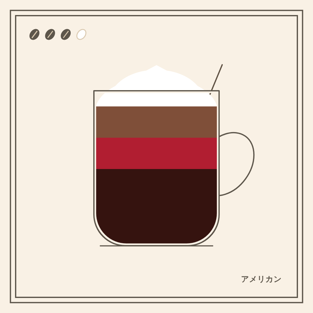 Coffeeeeeee #122 static token preview