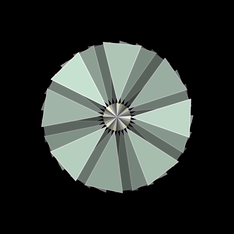 KansasCash Pinwheel! #397 static token preview