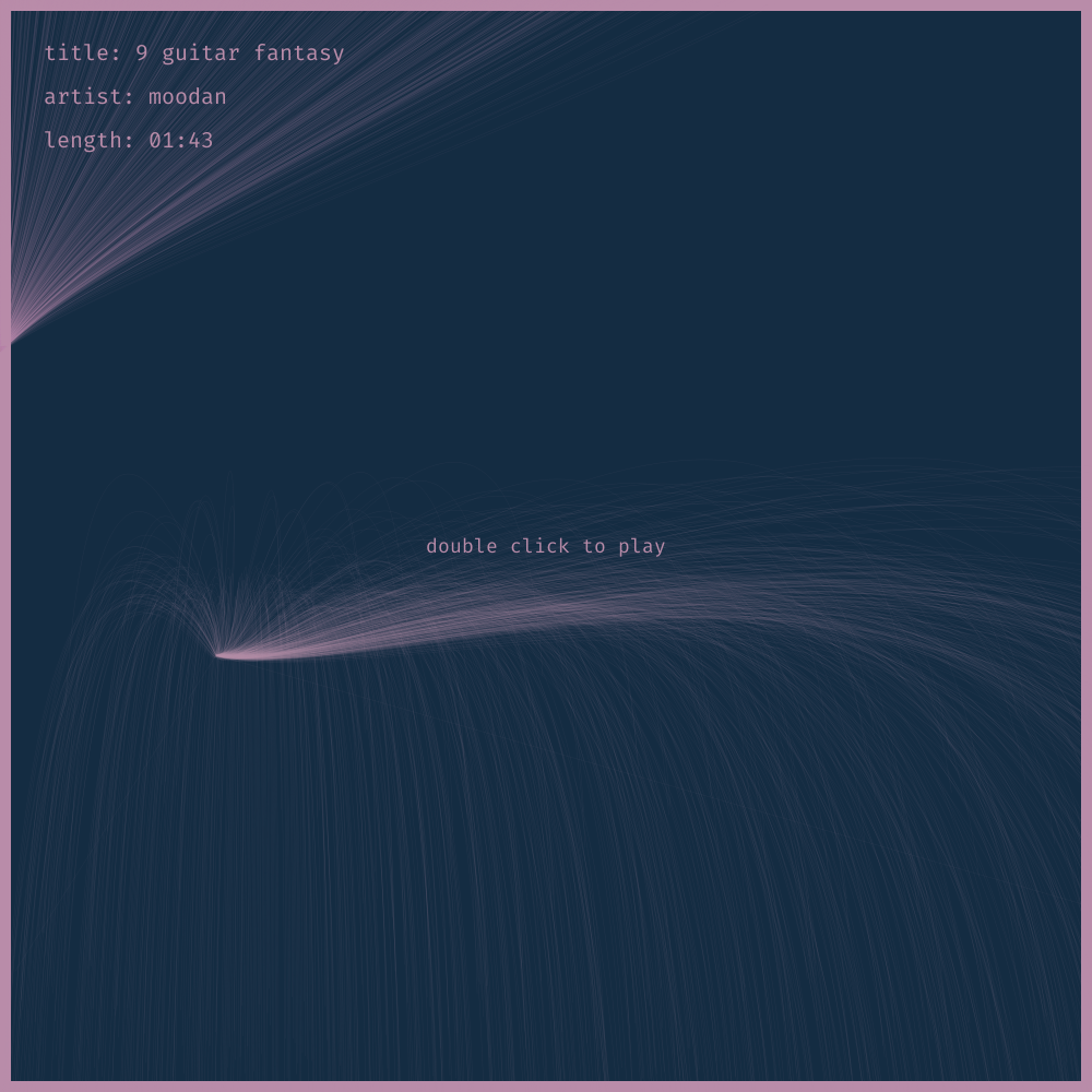 9 guitar fantasy 🎧 #16 static token preview