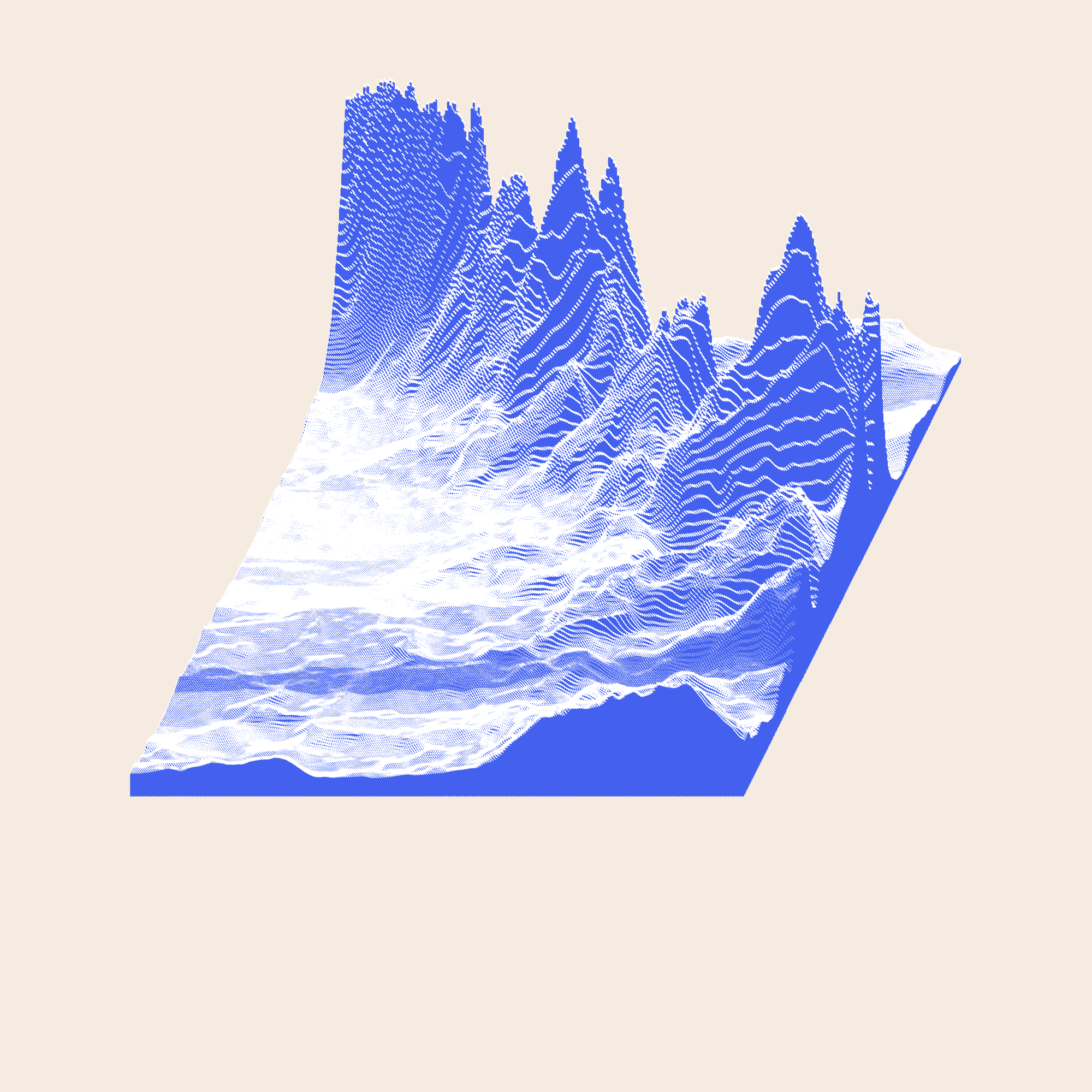 terrains #3 static token preview