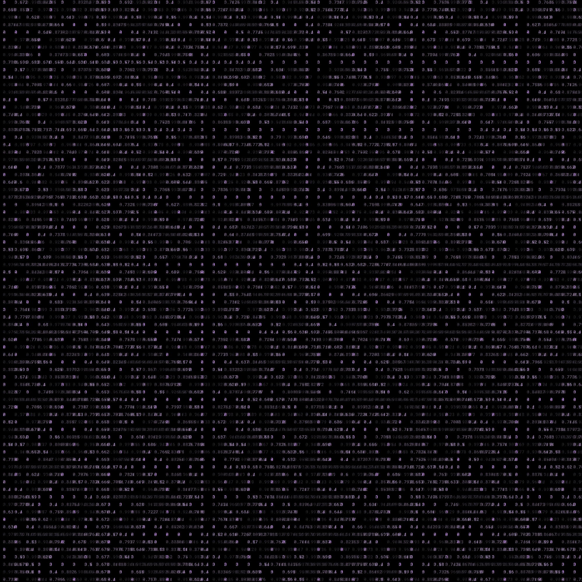 G̴̩̖͈̿L̵̲͖͗̅Ị̸̧̡̹͌̍T̶̻̈́C̷̭̱̣͙͆͒̈́H̴͈̗͖̀̓ #92 static token preview